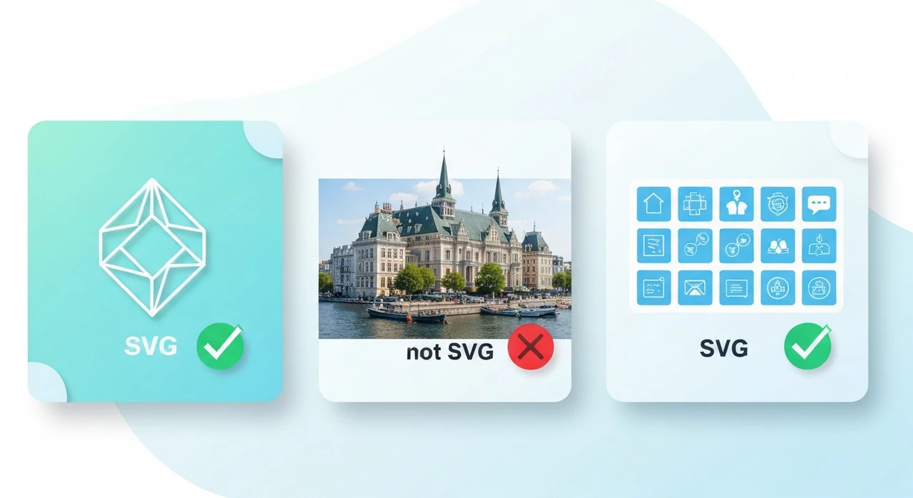 Three side-by-side diagrams: a sharp geometric logo labeled SVG, a complex photograph labeled 'not SVG', and an icon set labeled SVG